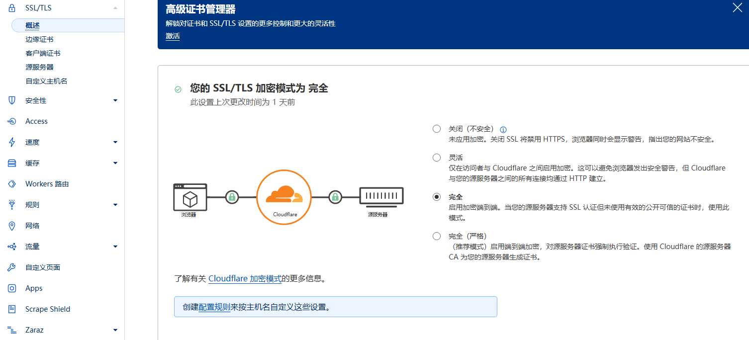 加密模式